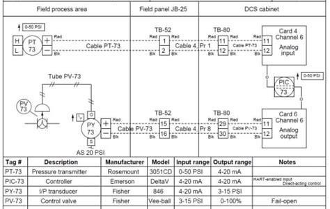 junction box termination drawing|junction box diagram.